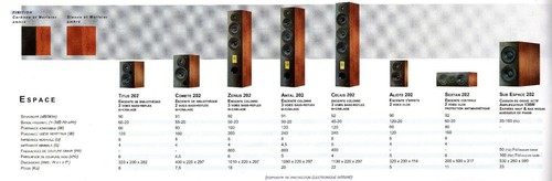 Enceintes hifi home cinéma - enceintes,
